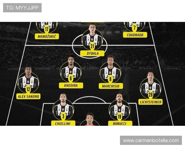 尤文图斯中场创造不足，进攻组织受限影响比赛打开局面