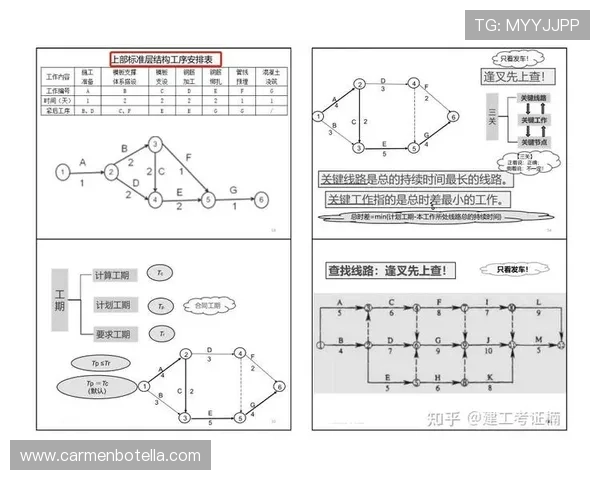 哈兰德触球次数与进球效率解析:低参与高产出模型 哈兰德触球次数与进球效率解析:低参与高产出模型