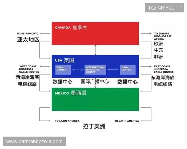 2026世界杯墨西哥队小组赛赛程分析与出线前景预测